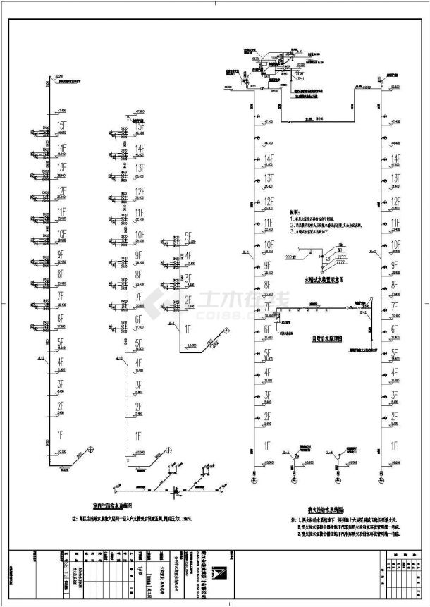 高层住宅楼及地下室车库给排水施工图设计图纸-图二