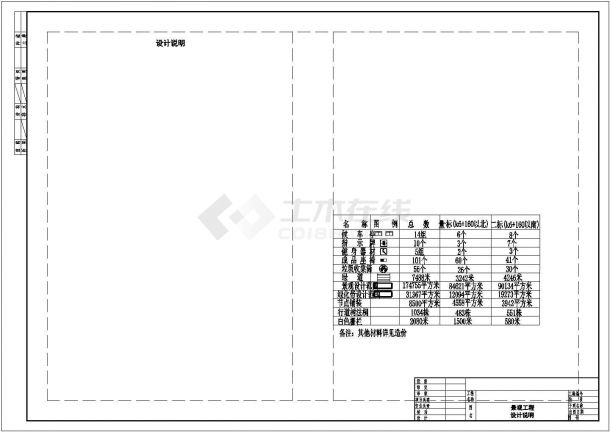 [山东]市政道路景观绿化工程预算书(含施工图纸)-图一