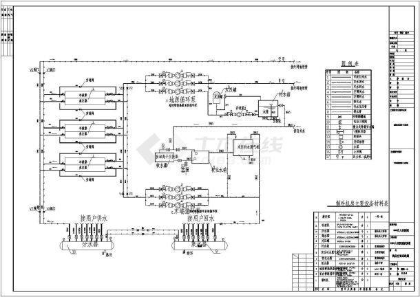 某市人民医院地源热泵机房设计施工图纸-图一