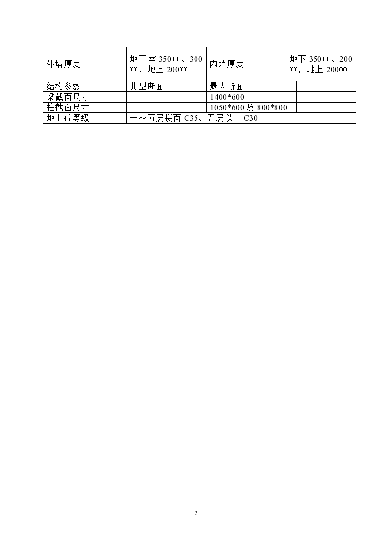 高层住宅楼施工组织设计方案-图二