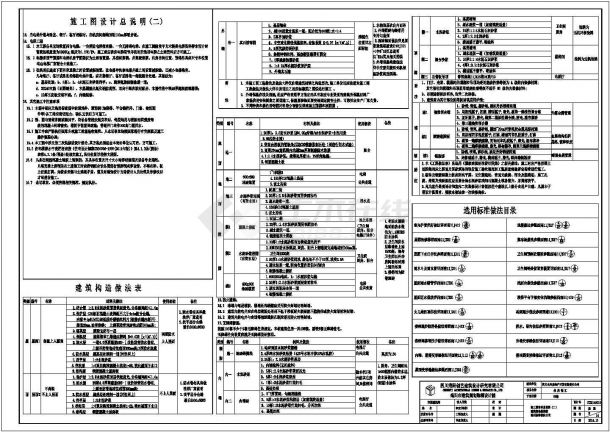 【西藏】12W平米商住楼全套施工图（含建筑、结构、水电暖）-图一