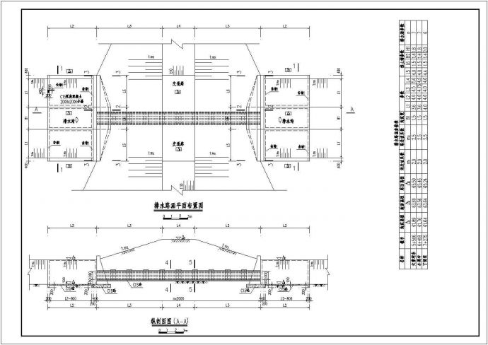 【江苏】某公路过路段涵洞结构图纸_图1