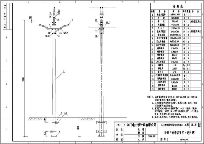 10kV配电网典型设计 (整套）_图1