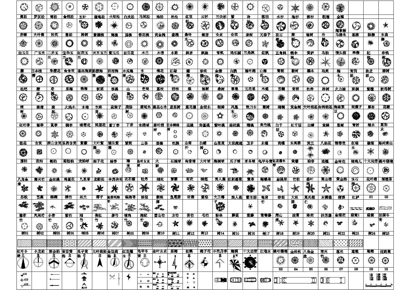 单独为块的数百种cad平面树图例