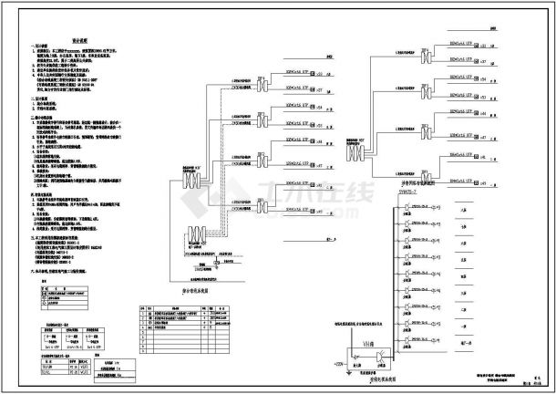 高层行政办公楼强弱电系统设计施工图-图一