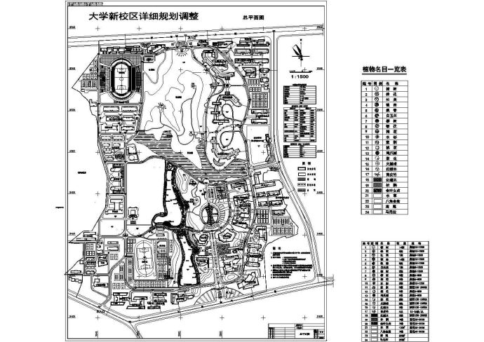 某大学新校区景观规划总图纸_图1