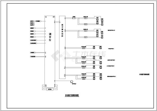 【安徽】文化馆图书馆会议系统工程图纸（2015年完成）-图一