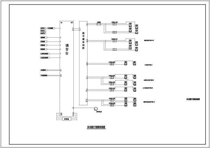【安徽】文化馆图书馆会议系统工程图纸（2015年完成）_图1