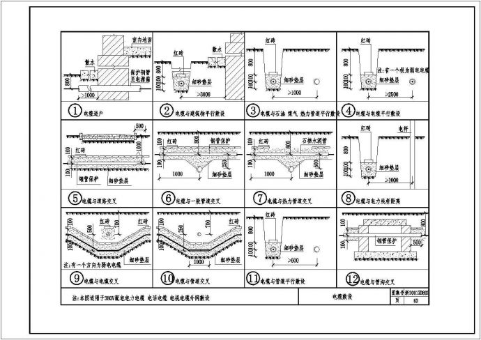 多种电缆敷设方法图纸设计_图1