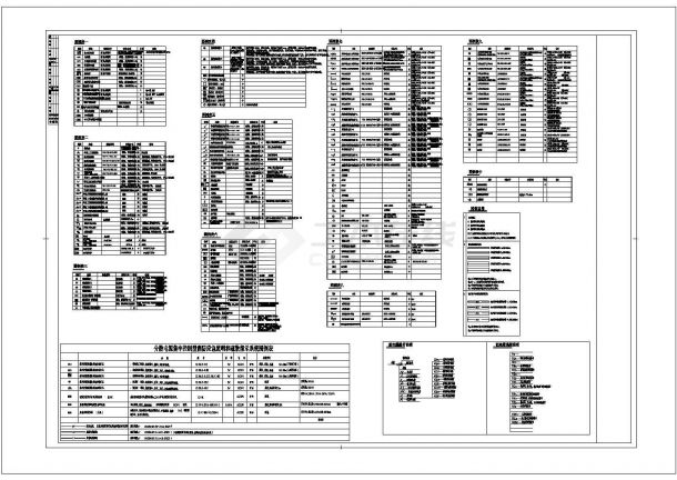 强电图例大全-09DX001_建筑电气工程设计常用图形和文字符号-图一