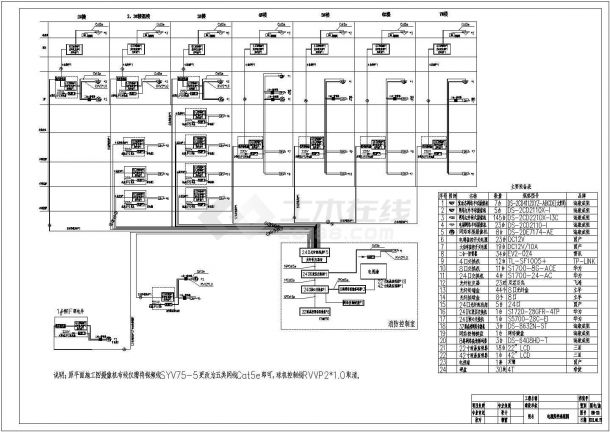 【贵阳市】某小区强弱电设计施工图-图二