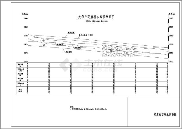 【重庆】某村河道防洪治理水工剖面图-图二