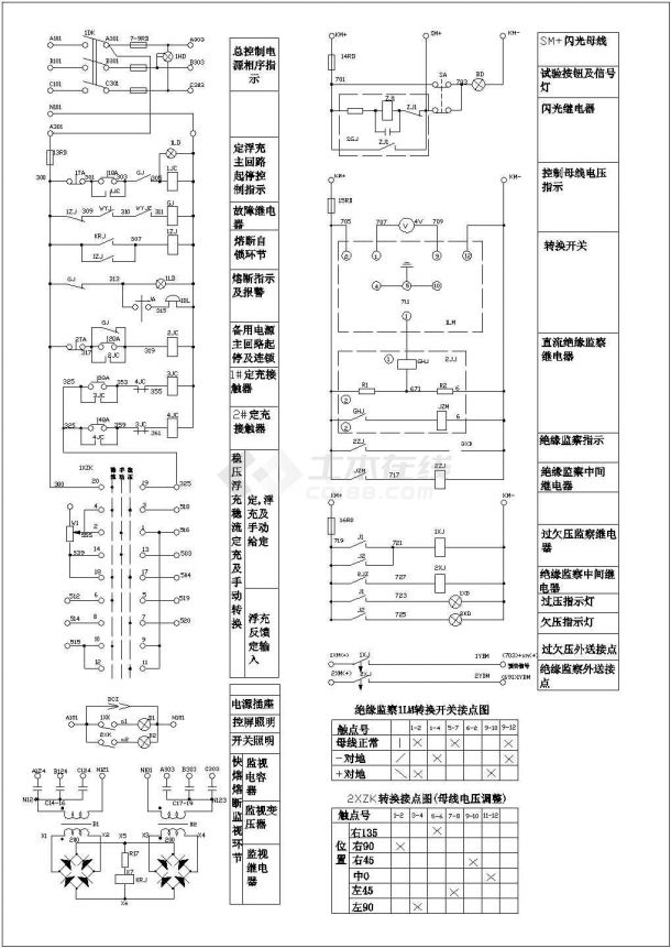 66KV变电所直流控制回路电气图-图一