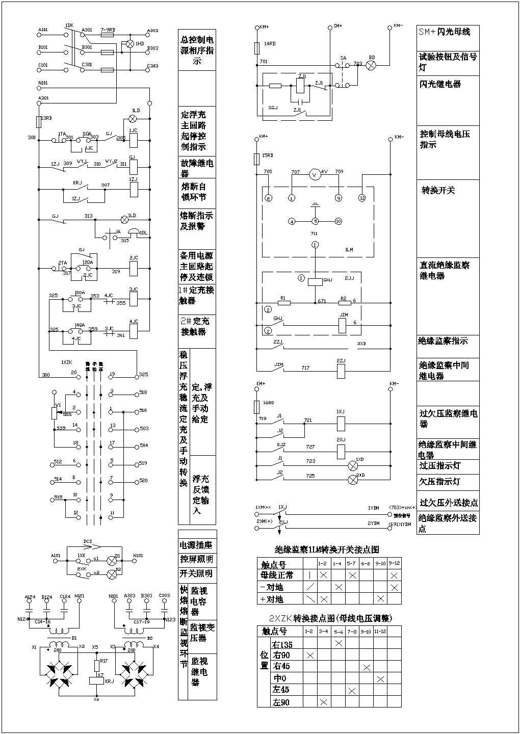 66KV变电所直流控制回路电气图