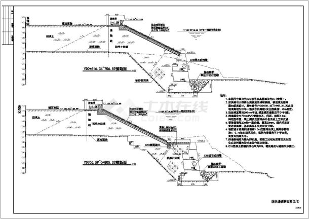 某河流防洪堤设计施工图纸（初步设计阶段）-图二