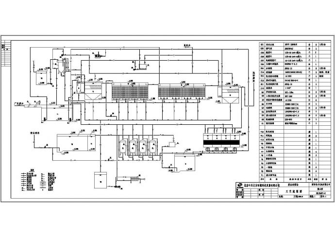 陕西某工业废水处理工业水回用工程工艺流程图_图1