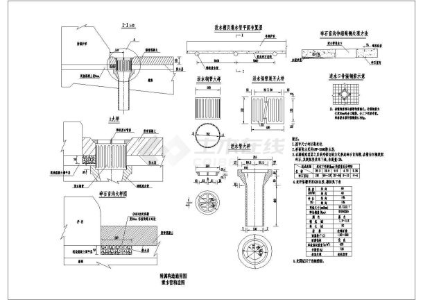 某桥梁泄水管构造cad施工图-图二