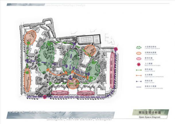 【上海】现代都市时尚住宅规划设计方案（jpg格式）-图二