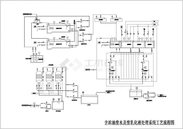 某钢铁厂各种废水处理系统工艺流程图-图二