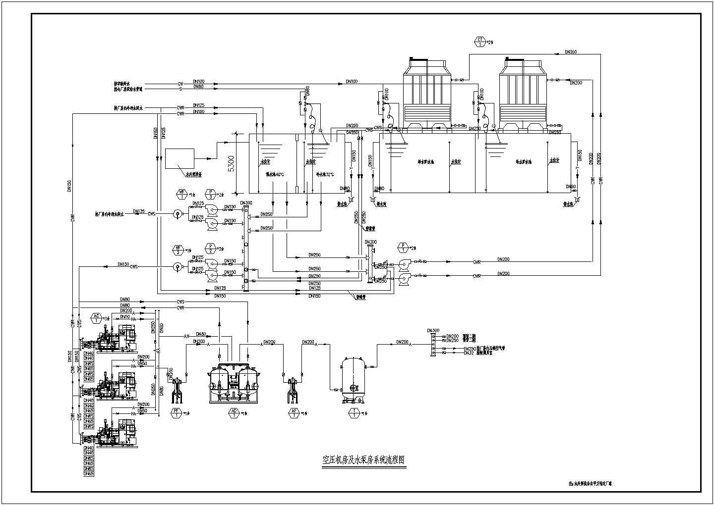 空压机房及水泵房系统流程图