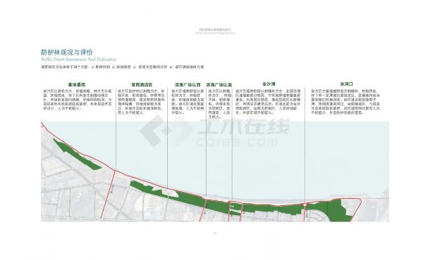 【山东】人性化多功能城市滨海空间景观规划设计方案（jpg格式)-图二