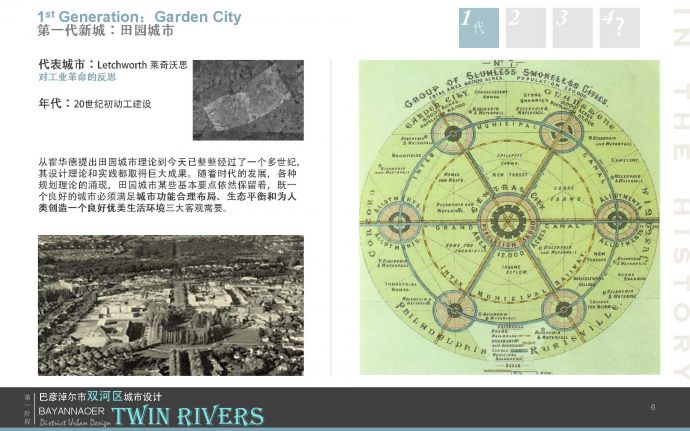 【内蒙古】人性化绿色睿居新城城市景观规划设计方案（jpg)_图1