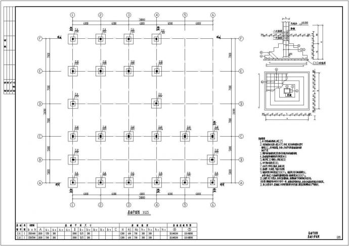 某单层框架柱厂房锅炉房结构设计施工图_图1