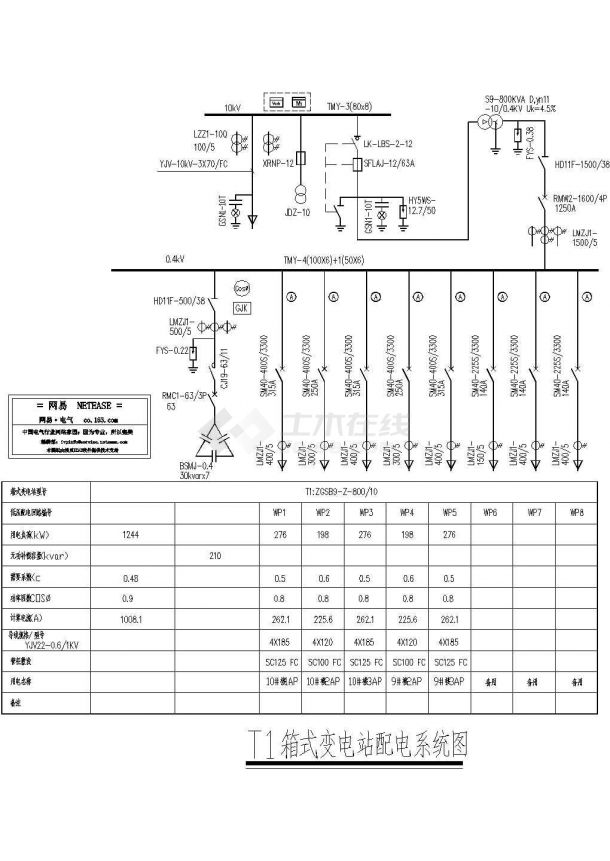 T1箱式变电站配电系统图-图一