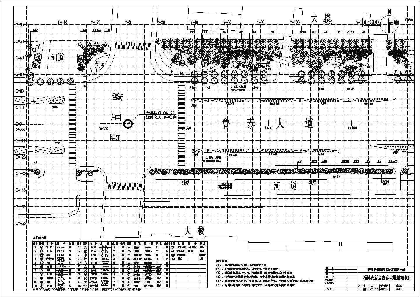 淄博鲁泰大道道路绿化规划说明图纸