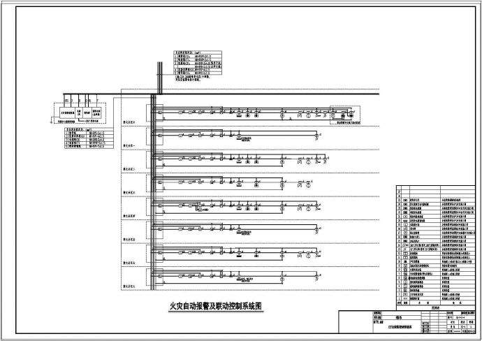 大型地下室电气施工图纸（车库、设备房、商铺）_图1