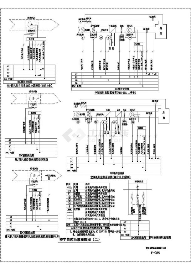 某工程全套智能化弱电系统设计图纸-图二