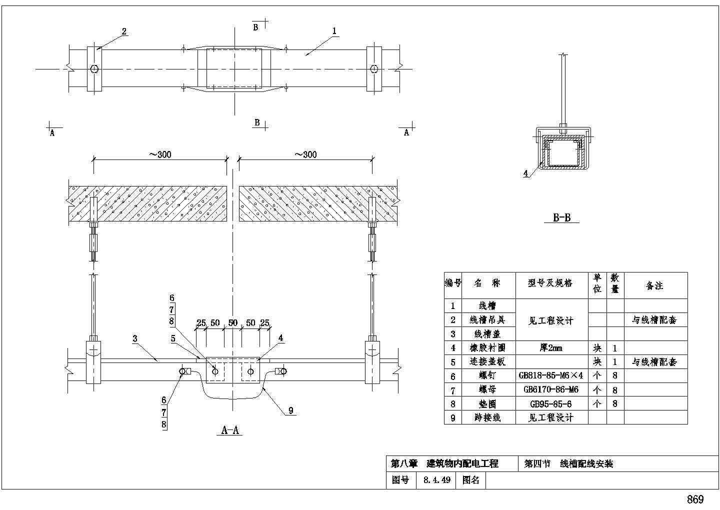 电气安装图集(建筑物内配电工程)