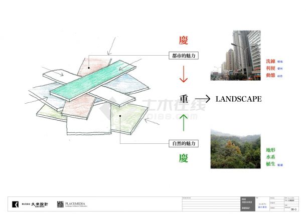 【重庆】寺庙周边景观扩初设计方案（jpg格式）-图二