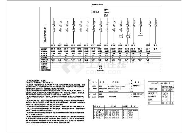 【江苏】大型文化公园电气施工图纸-图一