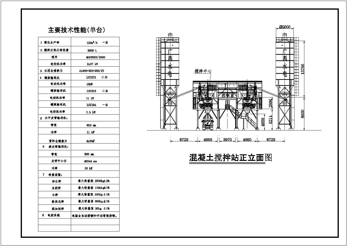 某工程HZS120拌和站工艺布置图（施工方使用）