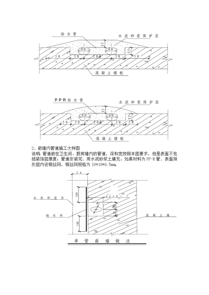 室内建筑给排水管道施工工艺-图二