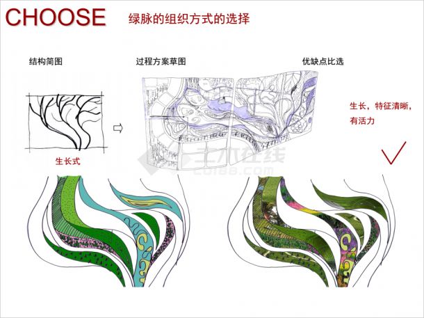 奉贤南桥新城中央绿地概念规划方案设计（pdf格式）-图二