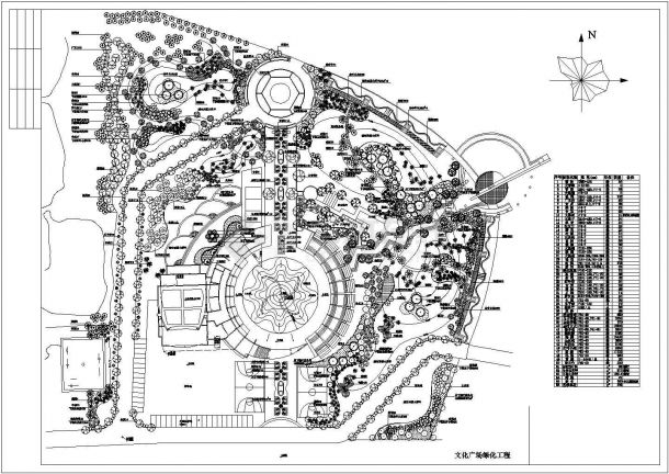 文化广场绿化工程cad总平面图-图一