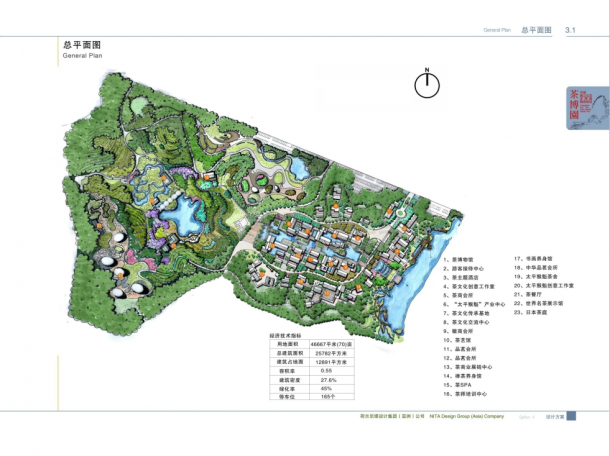 [安徽]徽派特色茶叶休闲旅游博览园区景观规划设计方案(jpg格式）-图一