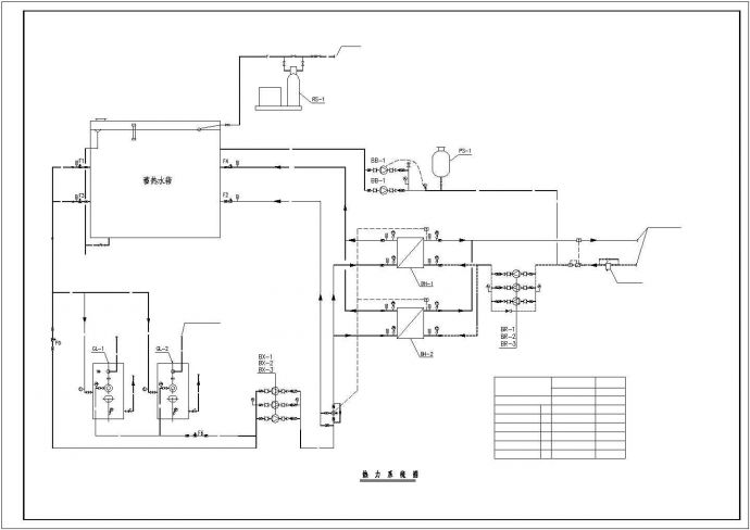 常压电锅炉+常压蓄热水箱的全谷电蓄热系统_图1