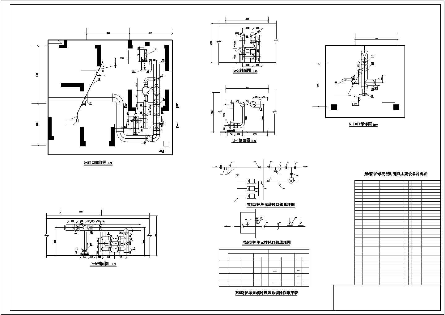 【江西】大型商办楼防空地下室通风及防排烟系统设计施工图