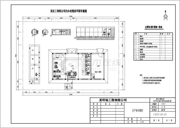 某化工厂污废水铁碳芬顿混凝沉淀生化生物-图一