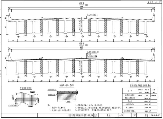 4×30mT梁引桥全套设计图（12张）_图1