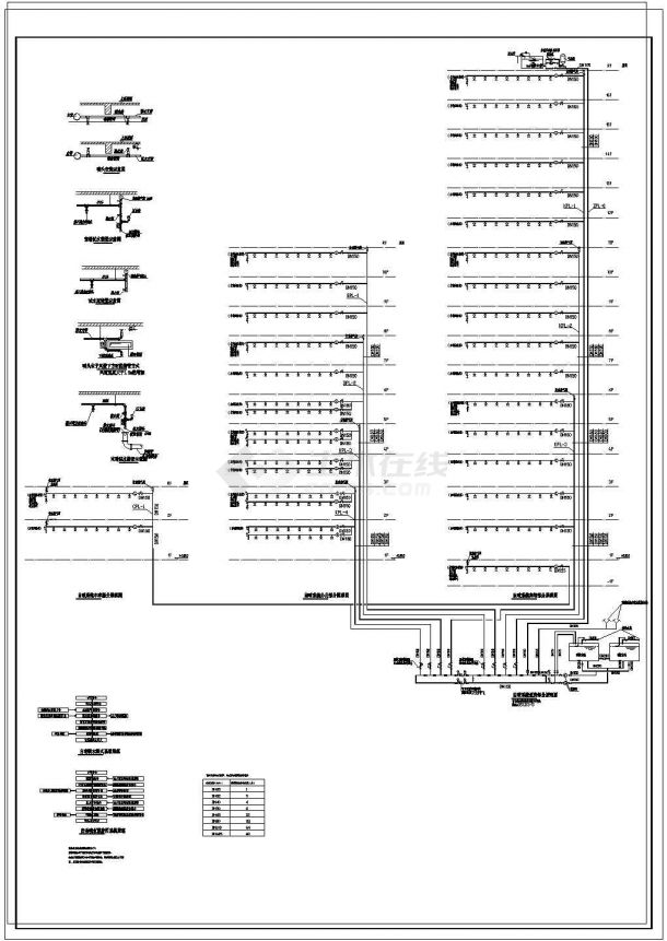 高层商业综合体建筑给排水+消火栓+喷淋设计图-图一