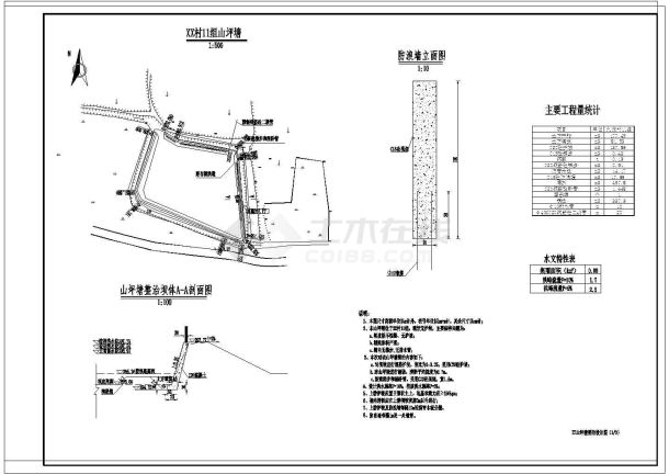 【四川】小型农田水利综合工程施工图(渠道 山坪塘 泵站)-图一