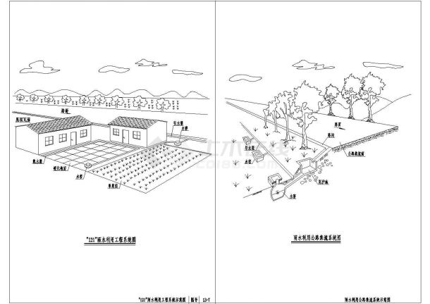 雨水集蓄利用工程典型图设计（8张）-图一