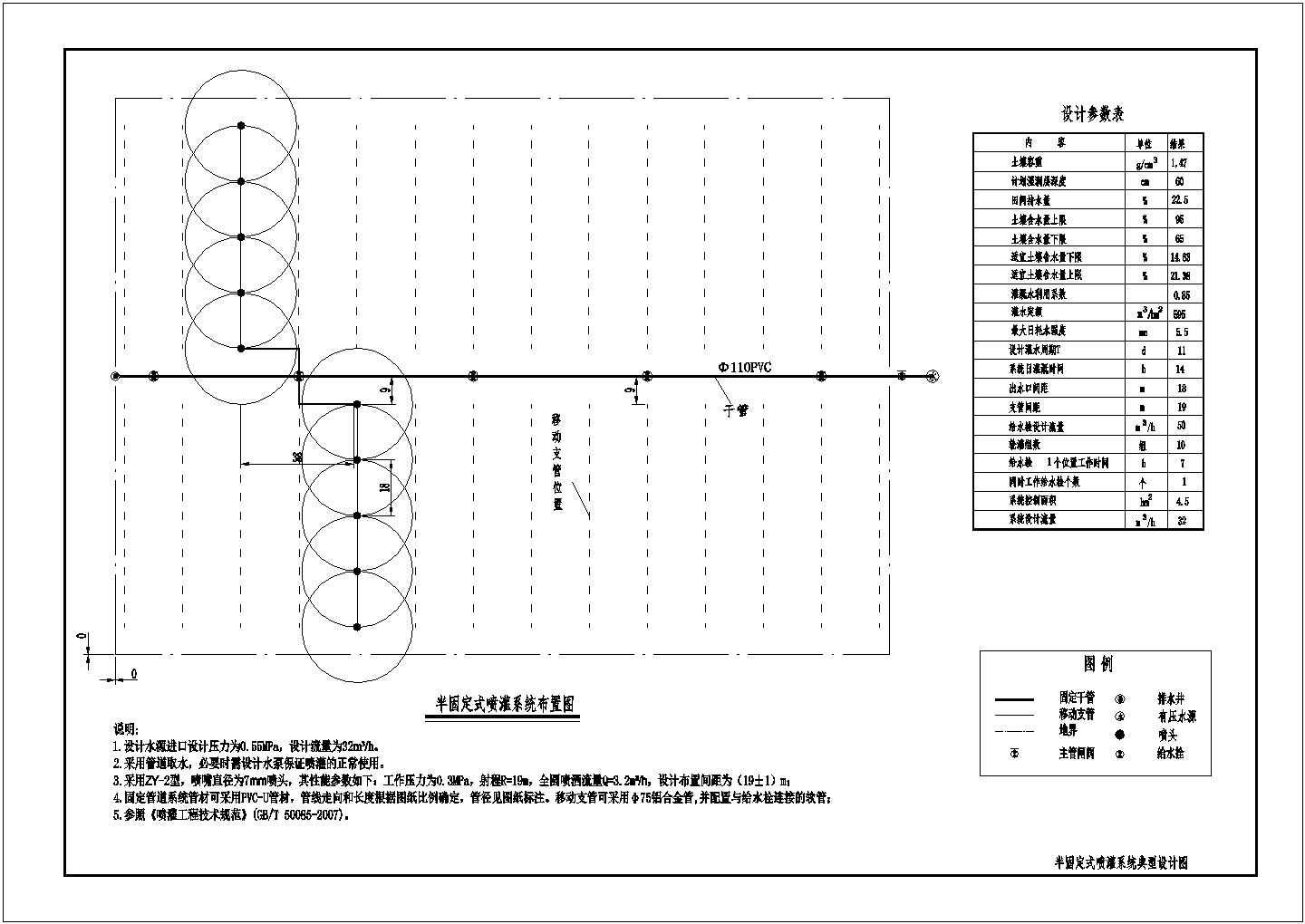 某半固定式喷灌系统工程典型设计图