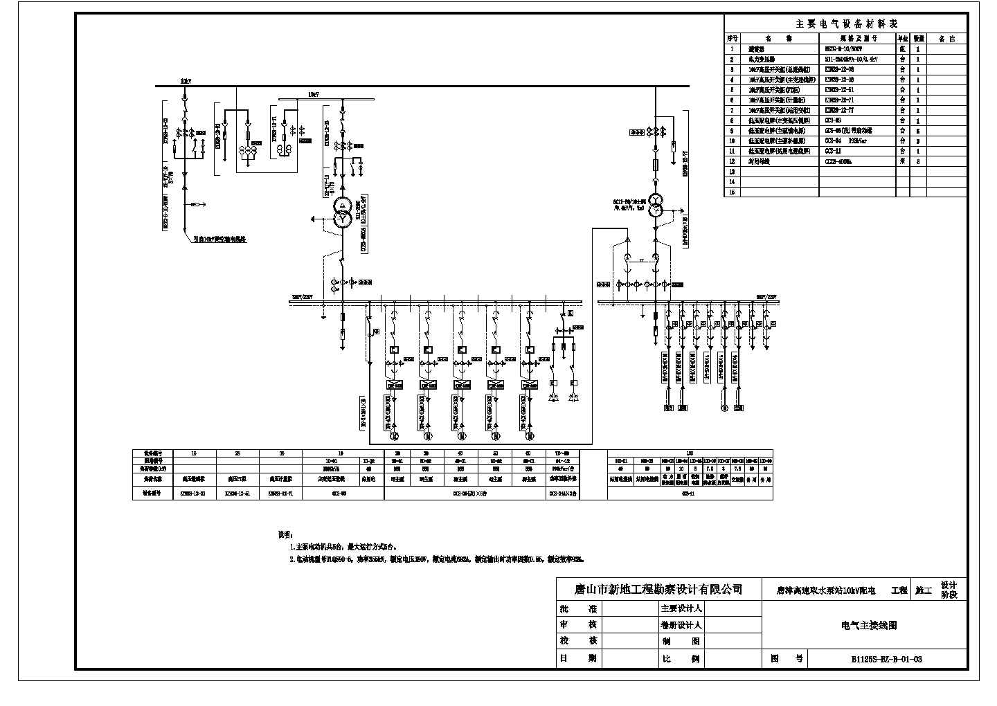 10kV配电室全套一次二次系统设计图
