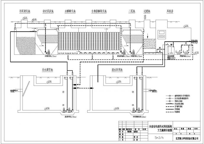 5t/h及15t/h一体化污水设备平面布置及流程图_图1