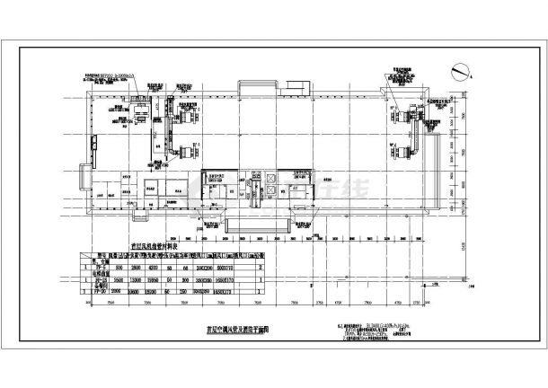 【天津】高层研发中心建筑群空调通风及防排烟系统设计施工图（采暖设计）-图一